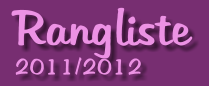 Rangliste 2011/2012